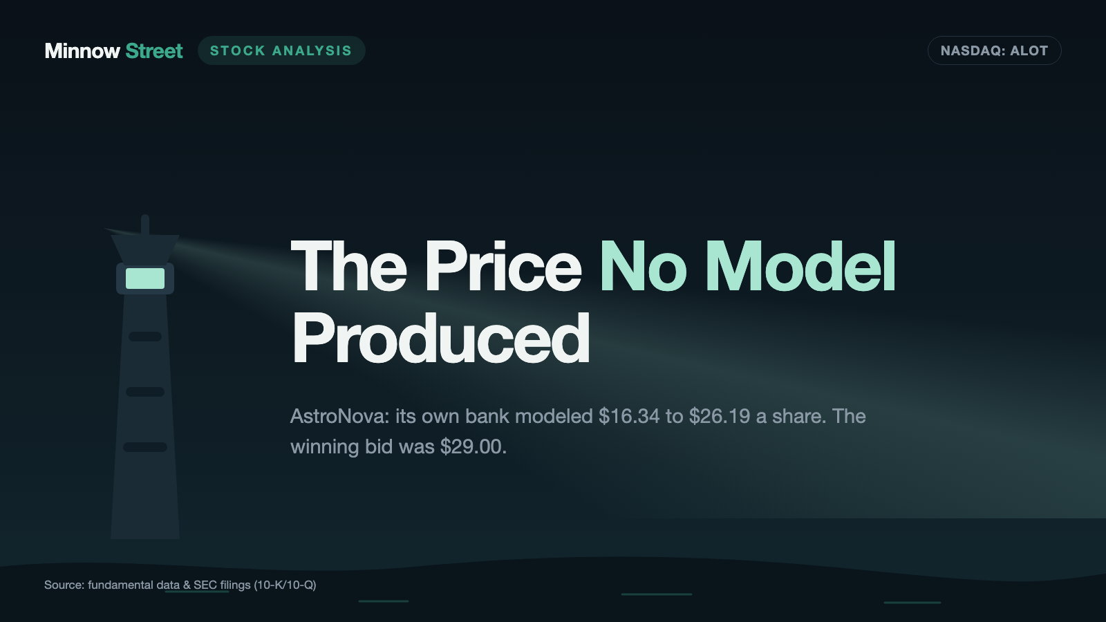 AstroNova: $9.40 on the Screen — and $29.00 Once Six Bidders Are in the Room