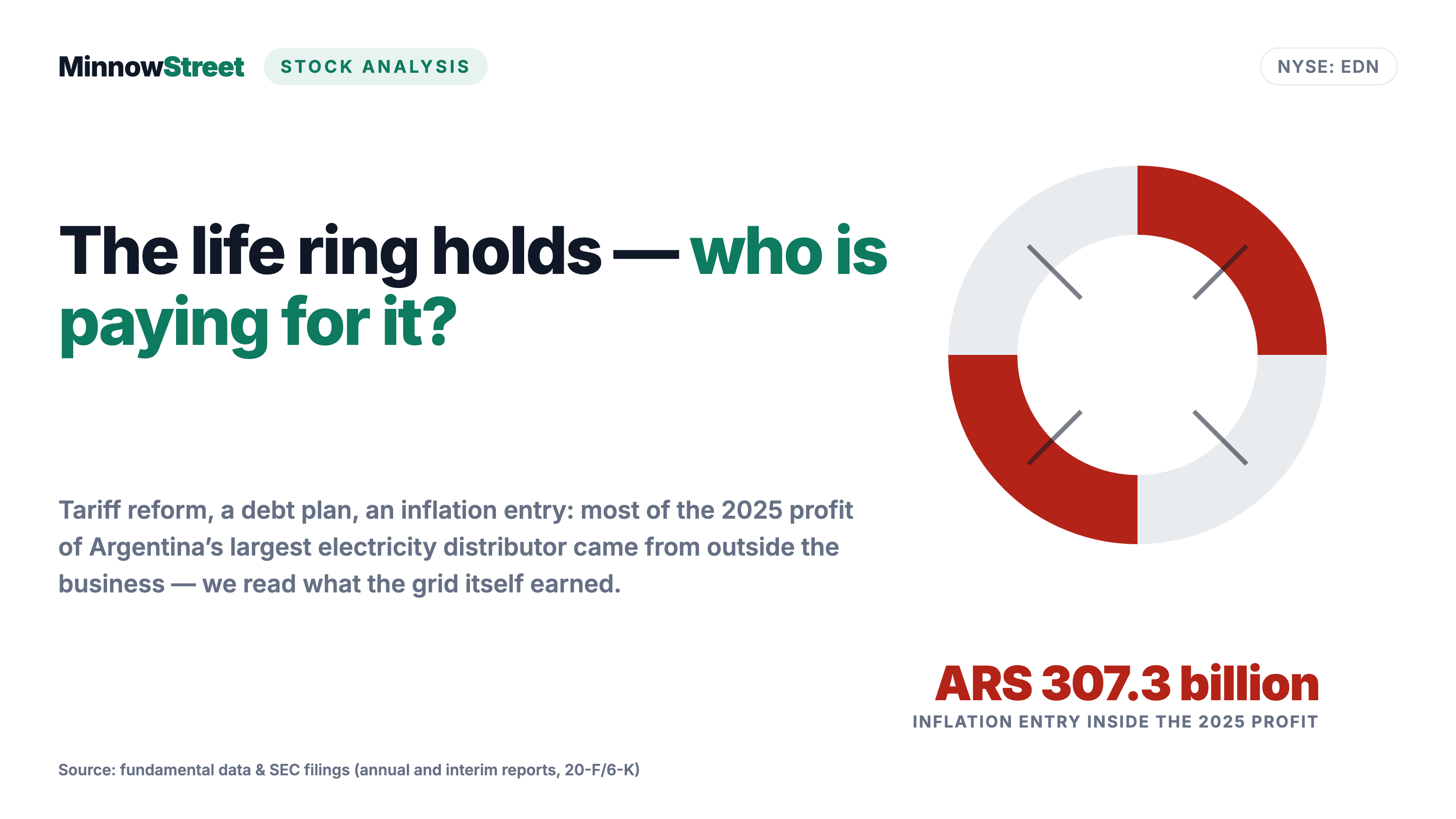 Edenor: 239 Billion Pesos of Profit — and the Inflation Entry in the Same Statement Is Even Bigger