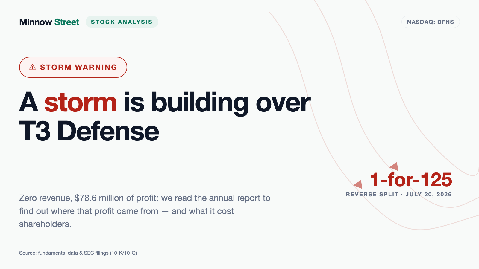 T3 Defense: Zero Revenue, $78.6 Million of Profit — and 126 Million Shares That Became One Million