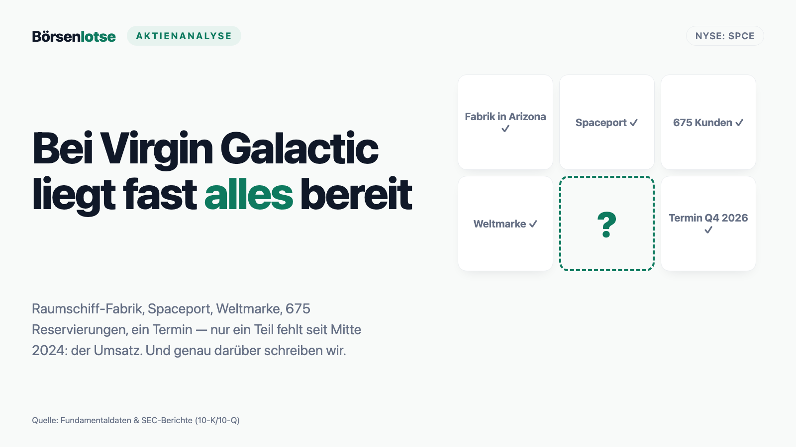 Virgin Galactic Stock: 675 Customers Are Waiting for Space — and the Company's Own Annual Report Doubts It Will Survive